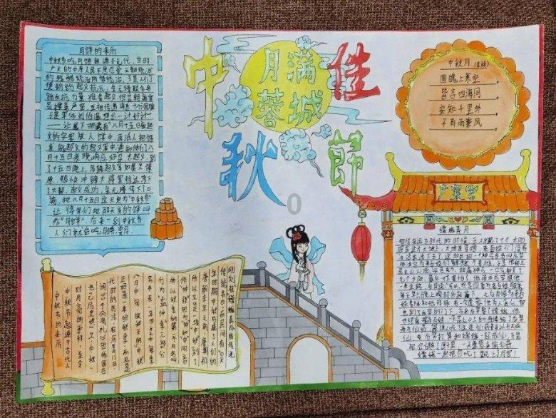 空气炸锅鸡排和白薯和烤肠可以炸在一起吗？游戏画面